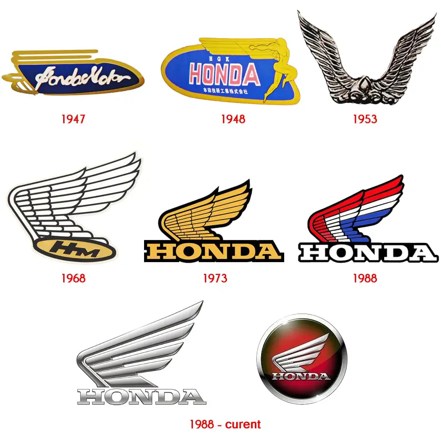 Honda logo, Honda Logo Car Motorcycle Honda CR-V, MOTO, text, trademark,  logo png | PNGWing