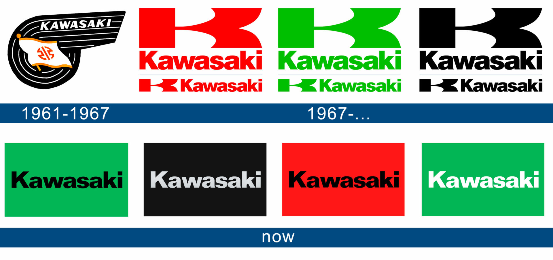 Kawasaki Parking Sign | Garage Sign | Omega Racer