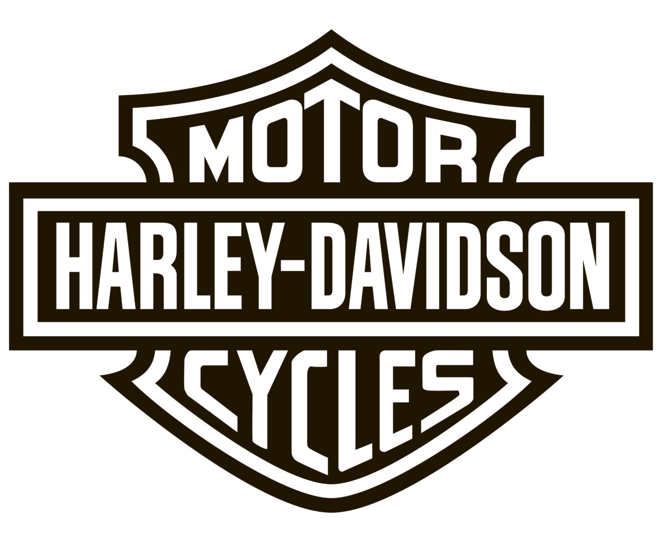 Harley Davidson Logo History evolution Harley Davidson Logo History evolution